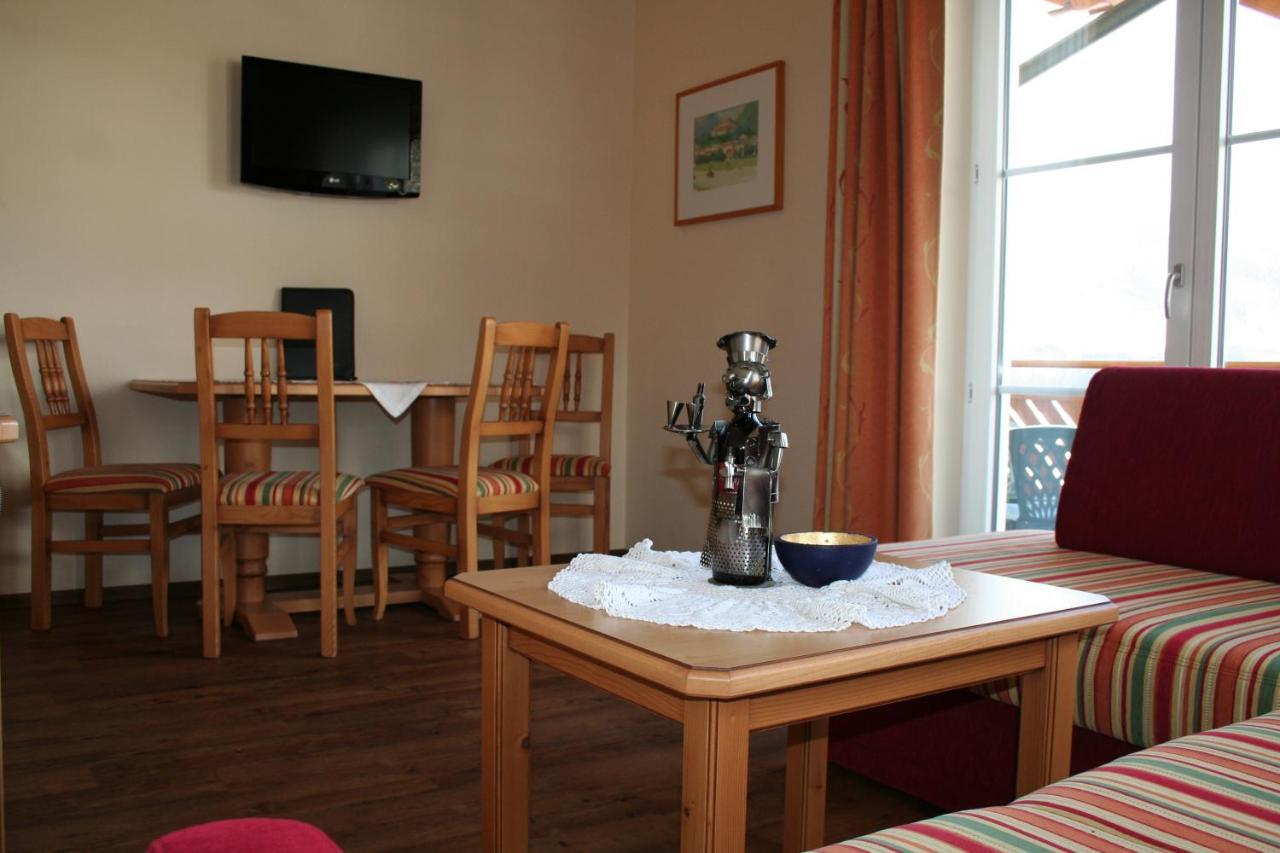Schweizerhaus Hotel